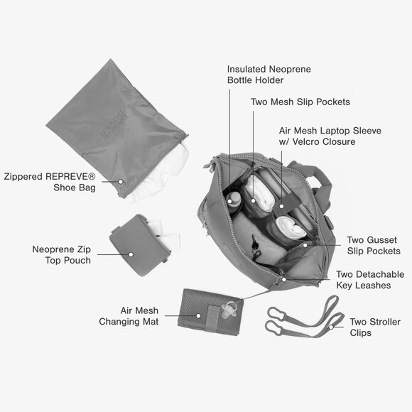 Dagne Dover Indi Neoprene Diaper Backpack in Daylight, Large - Picture 7 of 8